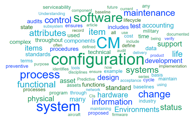 Configuration Management Word Cloud