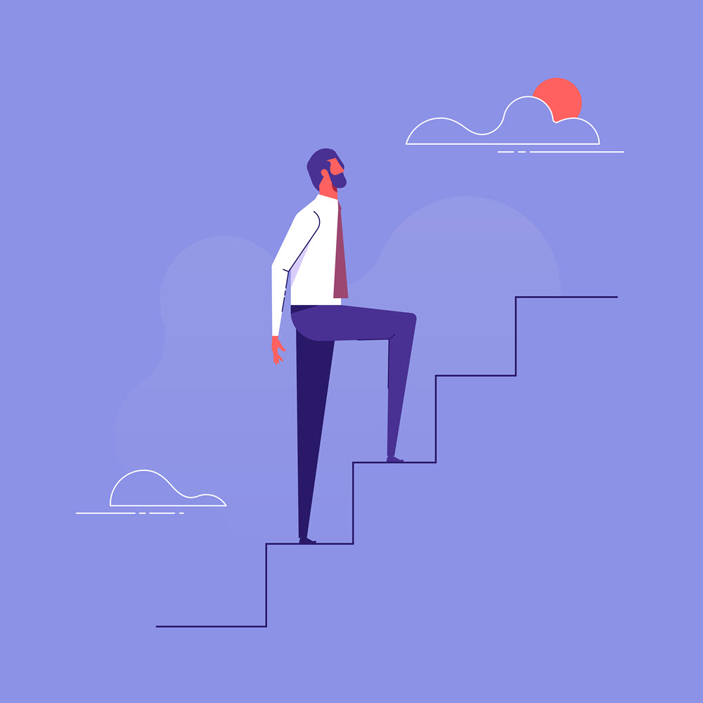 Measuring Test Environment Maturity